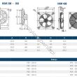Wentylator osiowy HXM 200 - 3